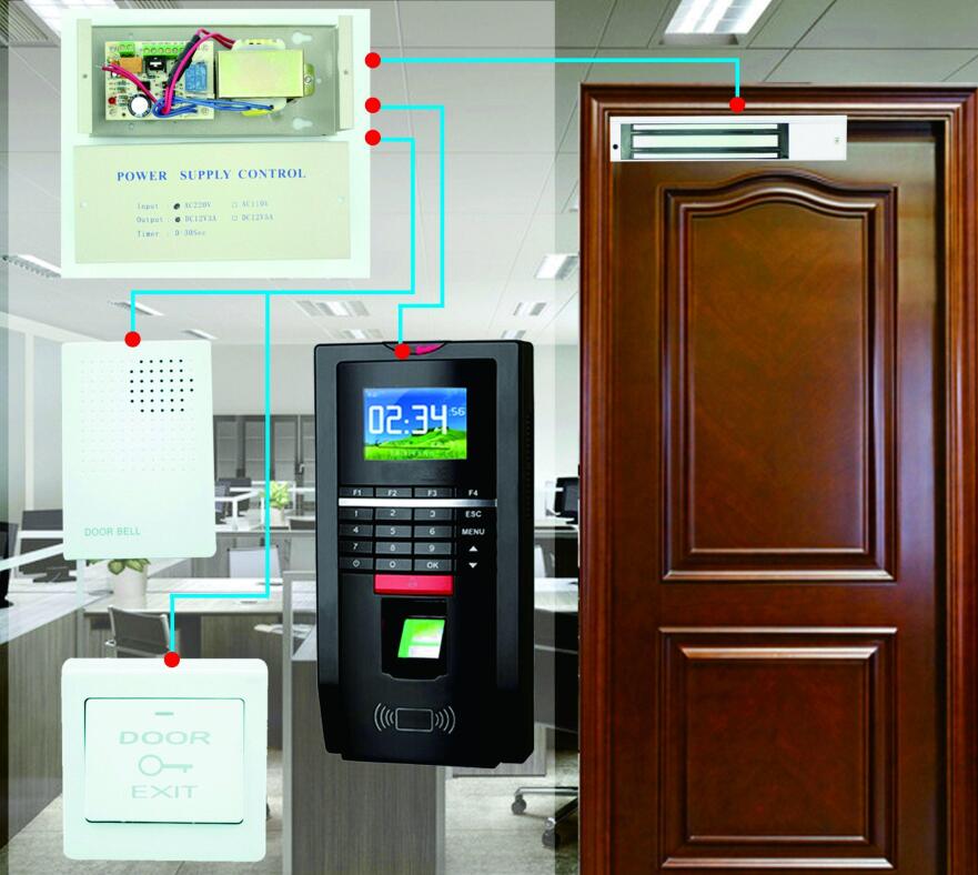 門(mén)禁系統(tǒng).jpg